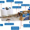 Thermal Fogging Sprayer Machine