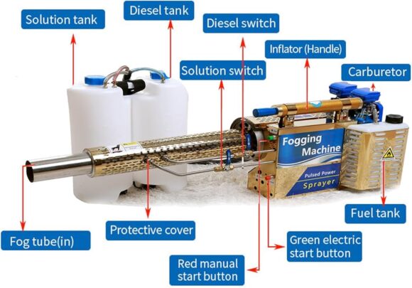 Thermal Fogging Sprayer Machine